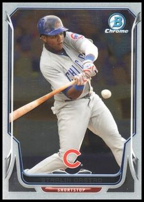 61 Starlin Castro